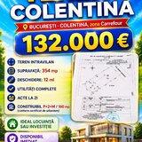 Colentina, Carrefour, teren